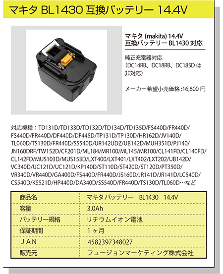 マキタ 互換バッテリー BL1430